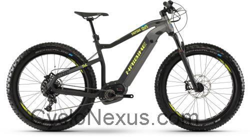 Haibike XDURO FatSix 9.0 scheda tecnica e recensioni